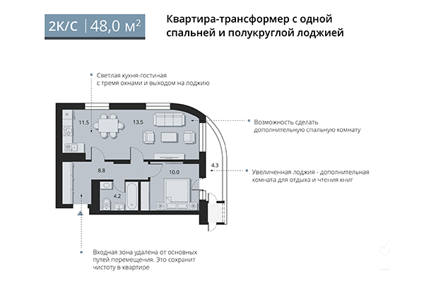 2-комнатная квартира 48,00 м&sup2; в ЖК Беринг. Планировка